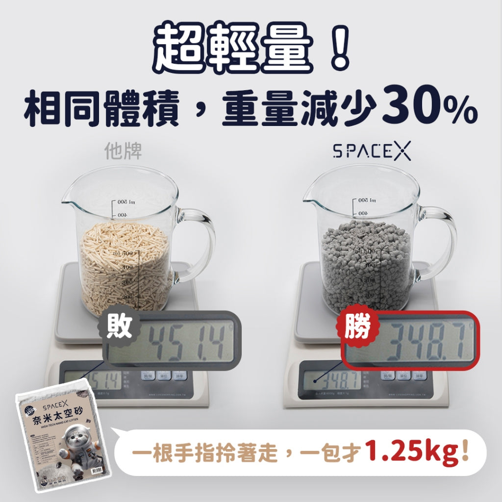 極輕瞬吸 SpaceX奈米太空砂🪐